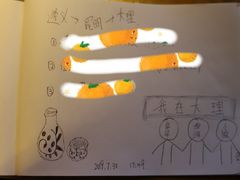 -在路上酒吧(大理古城店)