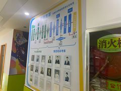 -童程童美少儿编程乐高机器人(红谷滩校区)