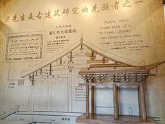 -梁思成纪念馆