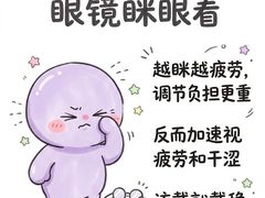-上海大学附属上海和平眼科医院
