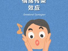 -陆家嘴世纪金融广场