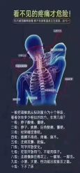 -香薇妮丝·定制减肥·身材管理