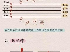 -MusicLife音乐(浦东校区)