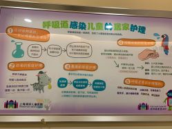 点击看大图 -上海浦滨儿童医院