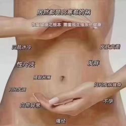 -香薇妮丝·定制减肥·身材管理