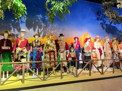 -迪庆藏族自治州博物馆