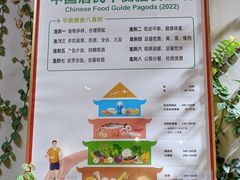 -山食间·中式营养轻餐(保利时光里店)