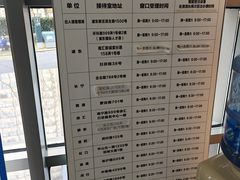 -上海市公安局徐汇区出入境管理局