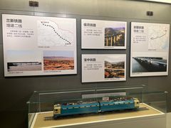 -中国铁道博物馆(正阳门馆)