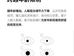-沪睛眼镜蔡司官方授权店(金桥佳林路店)