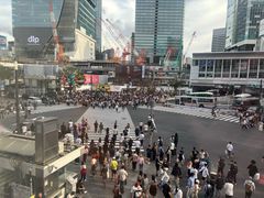 -涩谷区