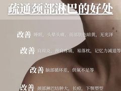 -康之道盲人按摩(二七路No.5店)