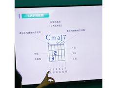 -音乐窝玩创中心·乐器声乐(海珠乐峰店)