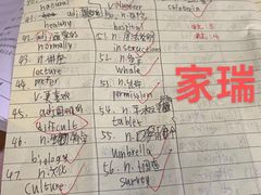 -新航道雅思托福·留学·考研培训(人民广场校区)