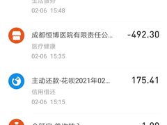 -成都恒博医院·全科检查
