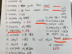 -新航道雅思托福·留学·考研培训(人民广场校区)