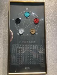 -结绳记(朝阳大悦城店)