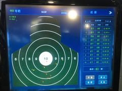 -都市枪神实弹射击俱乐部