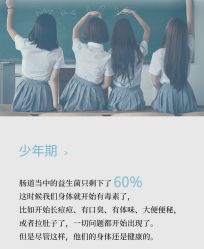 -安吉拉青春化管理中心