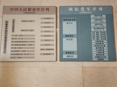 -西柏坡纪念馆