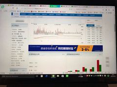 -新城控股新总部大楼