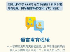 -月星环球港赢在起点早教中心·亲子托班早教体验课儿童兴趣班逻辑思维专注力幼小衔接(普陀中心)