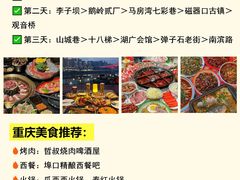 -埠口精酿夜景餐酒吧· BREWPORT BISTRO(长嘉汇重庆之眼店)