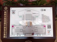 -卧龙岗文化园-南阳市汉画馆