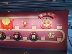 -中国铁道博物馆(正阳门馆)