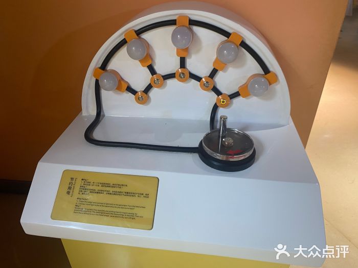 重庆科技馆图片