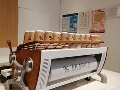 -% Arabica阿拉比卡咖啡烘焙工坊