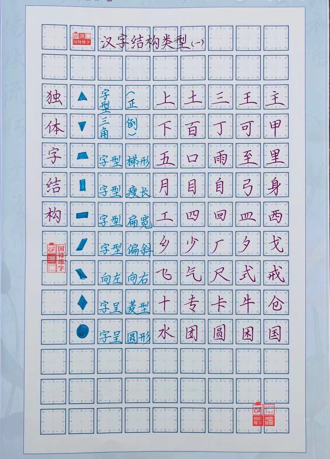 横竖撇捺有章法,点线面中见真容