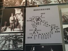 -沈阳铁路陈列馆