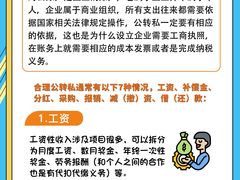 -企巴兔·注册公司代理记账