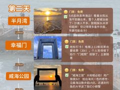 -幸福门