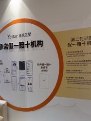 -Yestar重庆艺星医疗美容医院