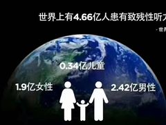 -惠耳听力助听器(霍邱新蓼大道店)