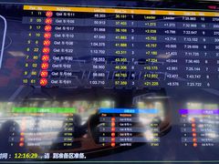-锐擎卡丁车主题乐园(郊野公园店)