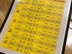 菜单-云晓光头烧烤吧(新大陆广场店)