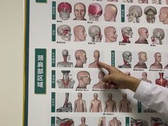 -通透堂中医·精准推拿(旗舰店)