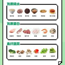 -Fundi张玉珊修身堂·indiba·BTL科技瘦身
