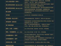 -帝京日语(春熙路旗舰校区)