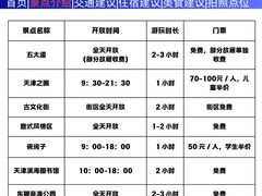 -必点海鲜·海肠捞饭大王(滨江道店)