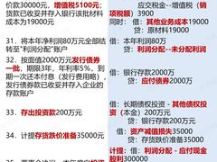 -满镒财税·注册公司·代理记账(徐汇店)