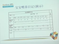 -北京圣宝妇产医院·妇产科·儿科