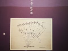 -太原市博物馆