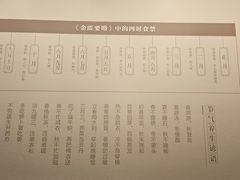 -药王庙(安国市)