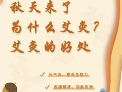 -康之道盲人按摩(二七路No.5店)