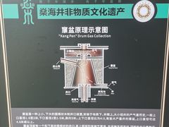 -燊海井