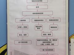 -北京市垂杨柳医院